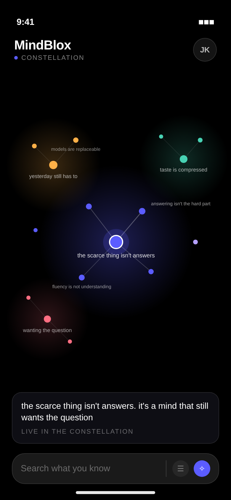 Constellation of related thoughts